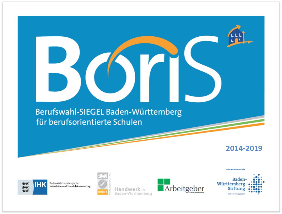 berufswahl